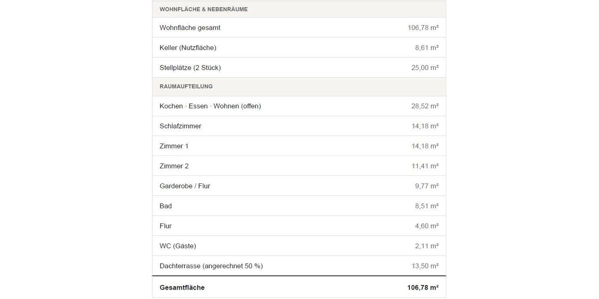 Dachgeschoßwohnung Bad Endorf - 4 Zimmer, 107 m&sup2;, 2.050&euro; | Angebot:26470948