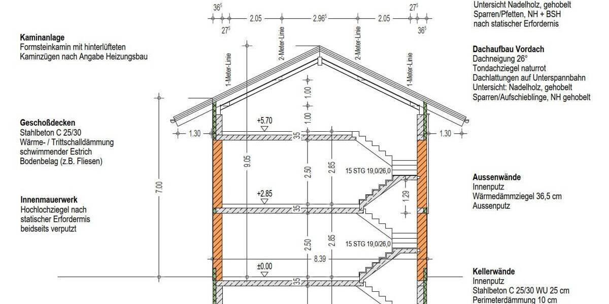 Einfamilienhaus Fischbachau / Elbach Dürnbach - 7 Zimmer, 273 m&sup2;, 2.240.000&euro; | Angebot:26093612