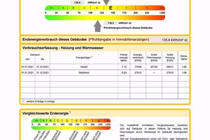 Wohnung Wasserburg am Inn - 3 Zimmer, 80 m&sup2;, 359.000&euro; | Angebot:24747658