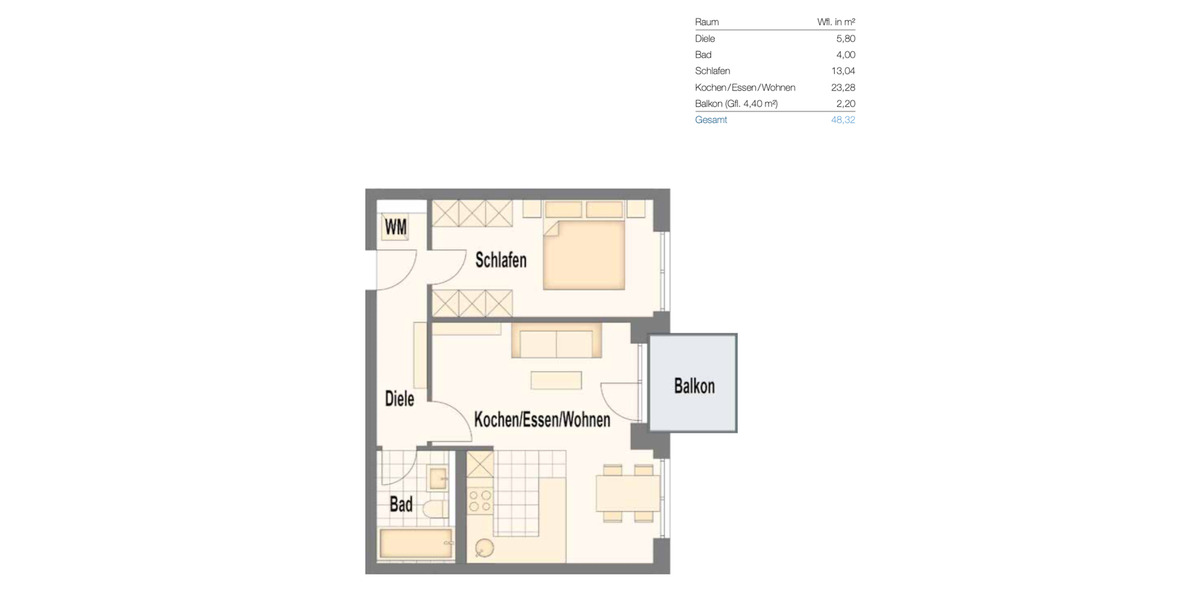 Etagenwohnung Kirchseeon - 2 Zimmer, 48 m&sup2;, 350.000&euro; | Angebot:25895016