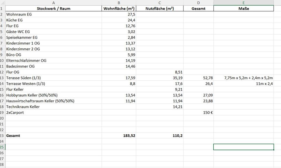 Einfamilienhaus Kolbermoor - 6 Zimmer, 180 m&sup2;, 3.550&euro; | Angebot:25978146