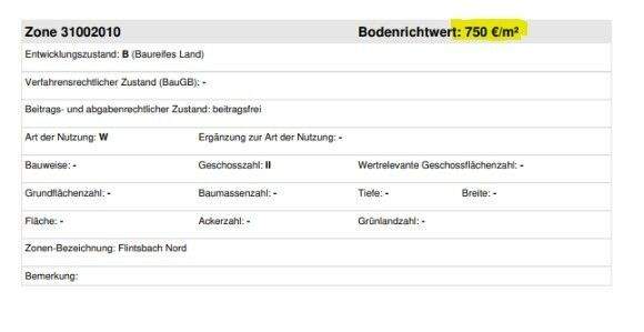 Einfamilienhaus Flintsbach - 9 Zimmer, 190 m&sup2;, 450.000&euro; | Angebot:25728122