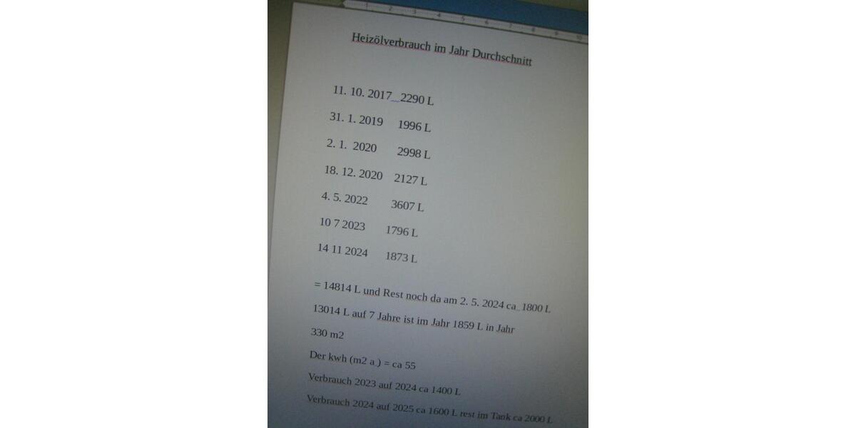 Mehrfamilienhaus, Wohnhaus Wasserburg am Inn - 13 Zimmer, 330 m&sup2;, 959.000&euro; | Angebot:25862138