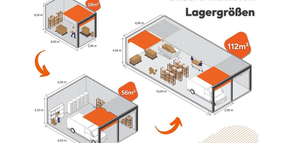 Gewerbeobjekt Frasdorf - 385&euro; | Angebot:26262576
