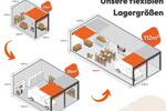 Gewerbeobjekt Frasdorf - 385&euro; | Angebot:26262576