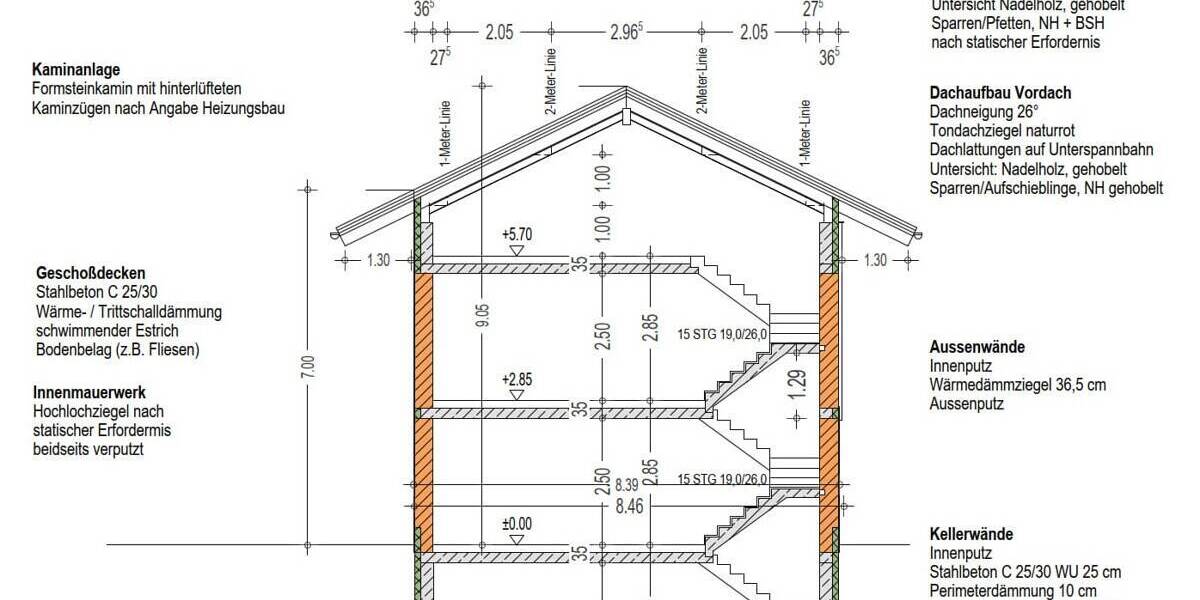 Einfamilienhaus Fischbachau / Elbach Dürnbach - 7 Zimmer, 273 m&sup2;, 2.780.000&euro; | Angebot:26080095