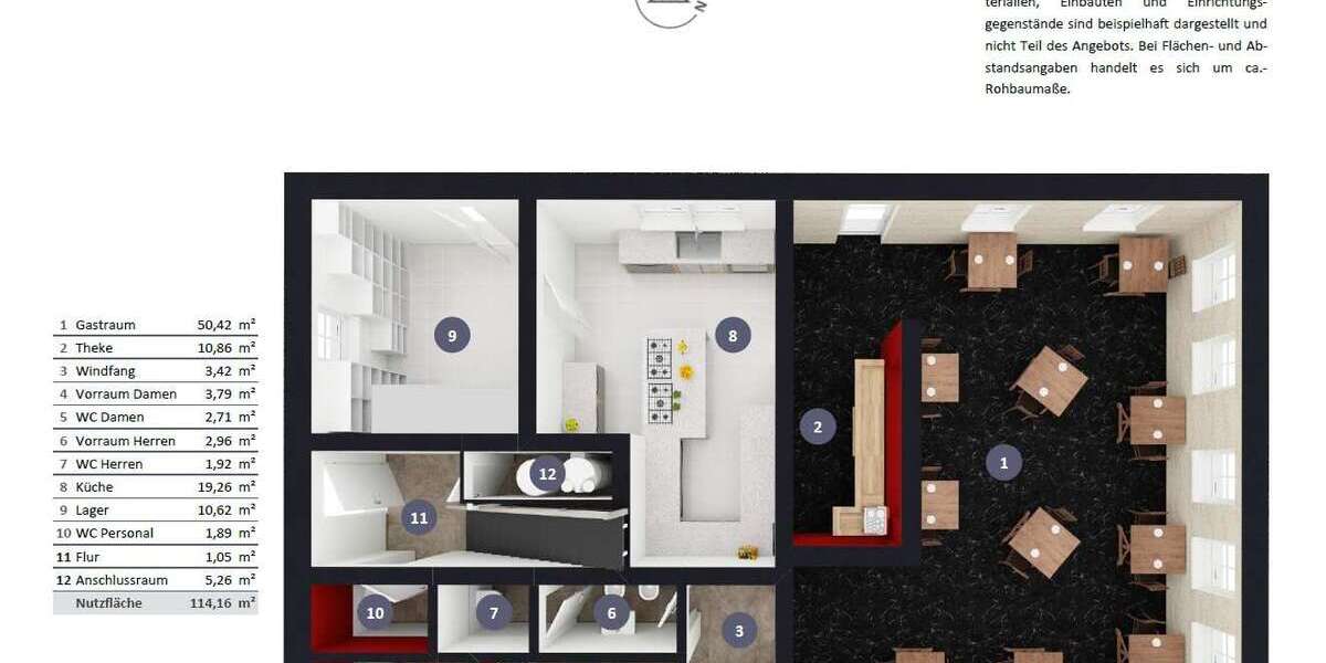 Seltene Chance in Seenähe | Gaststätte inkl. Wohnungen im Ortszentrum - Anlageobjekt Übersee | Angebot:24972012