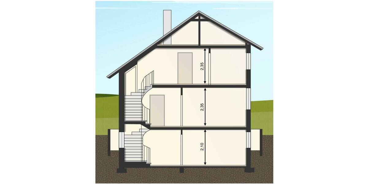 Einfamilienhaus Wasserburg am Inn Neudeck - 5 Zimmer, 150 m&sup2;, 599.000&euro; | Angebot:25776559